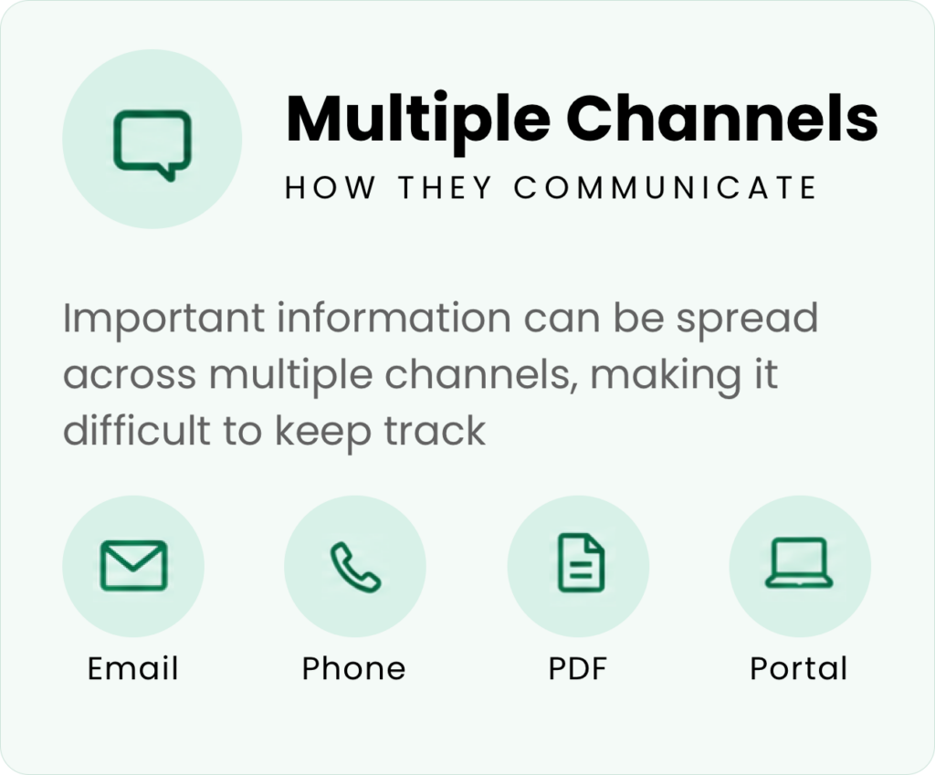 channels2